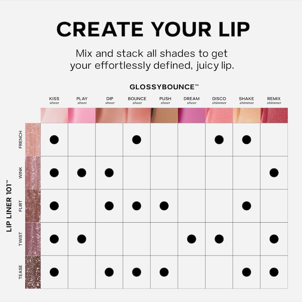 Saie Lip Liner 101 — Creamy Soft Matte Lip Pencil with Shea Butter & Jojoba Oil (French .05 oz)