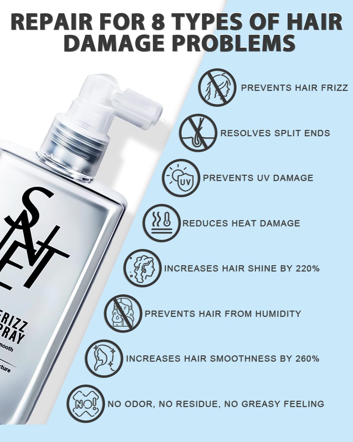 Samnyte Anti Frizz Anti-Humidity Smoothing Spray for Frizz Control, Hair Shine, and Split End Repair - 6.7 fl oz
