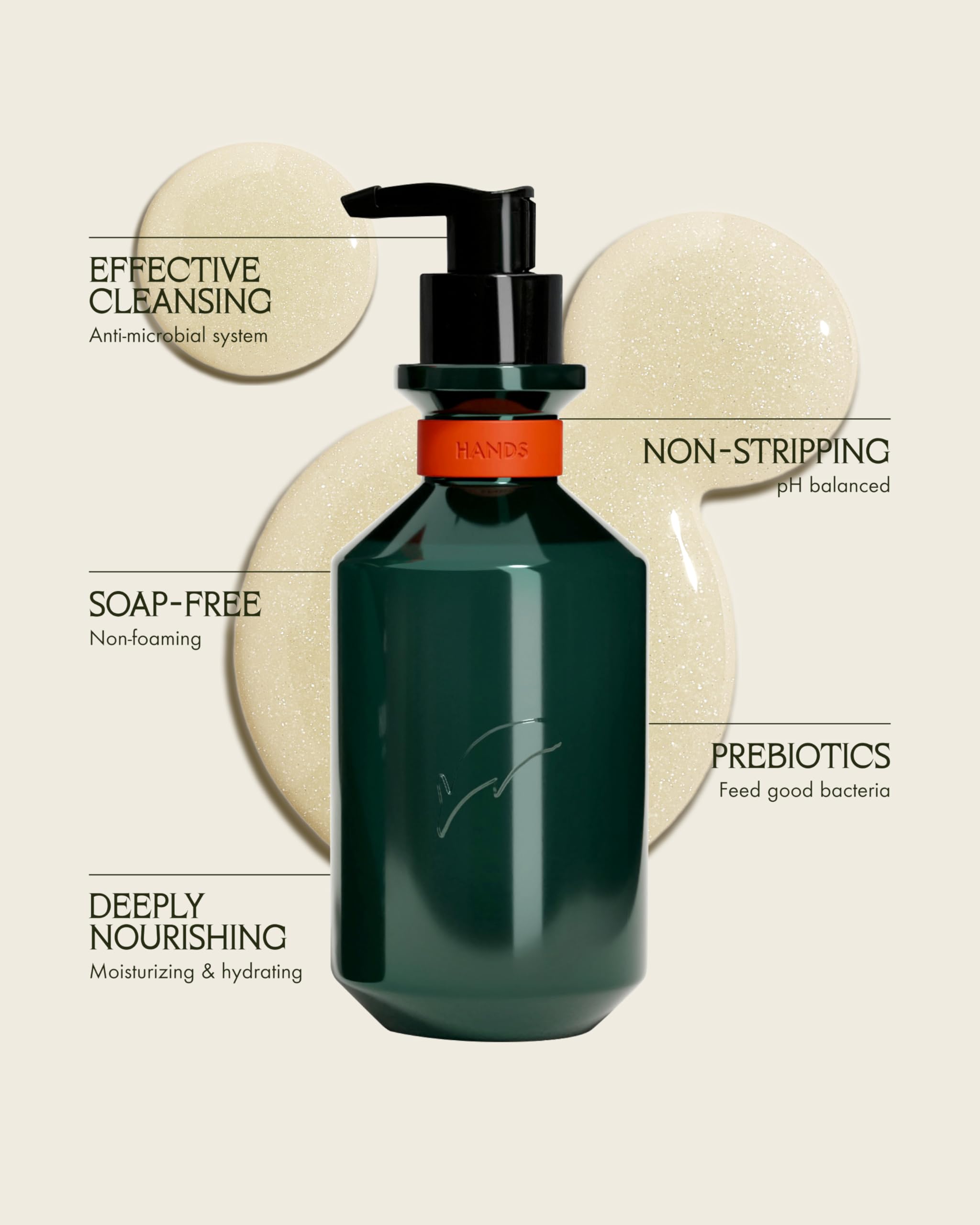 Sans Savon Hand Wash – Deeply Nourishing, Soap-Free Micellar Cleanser with Boreal Forest Scent