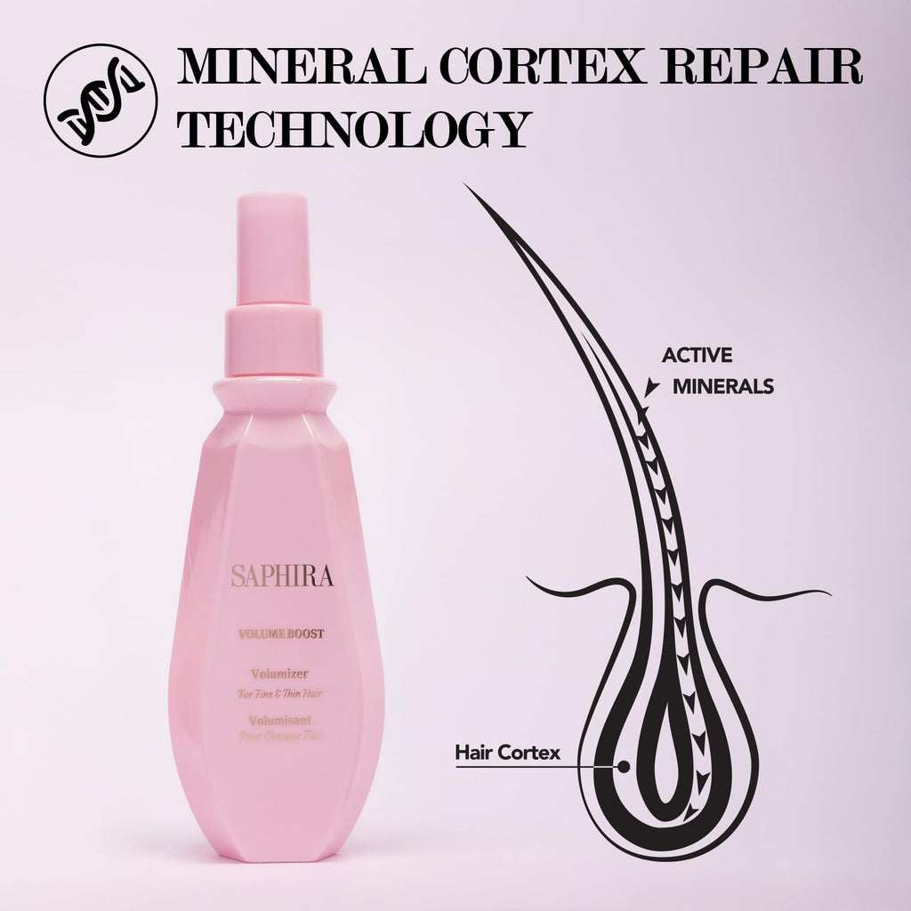 Saphira Volume Boost Kit — Shampoo, Conditioner & Volumizer
