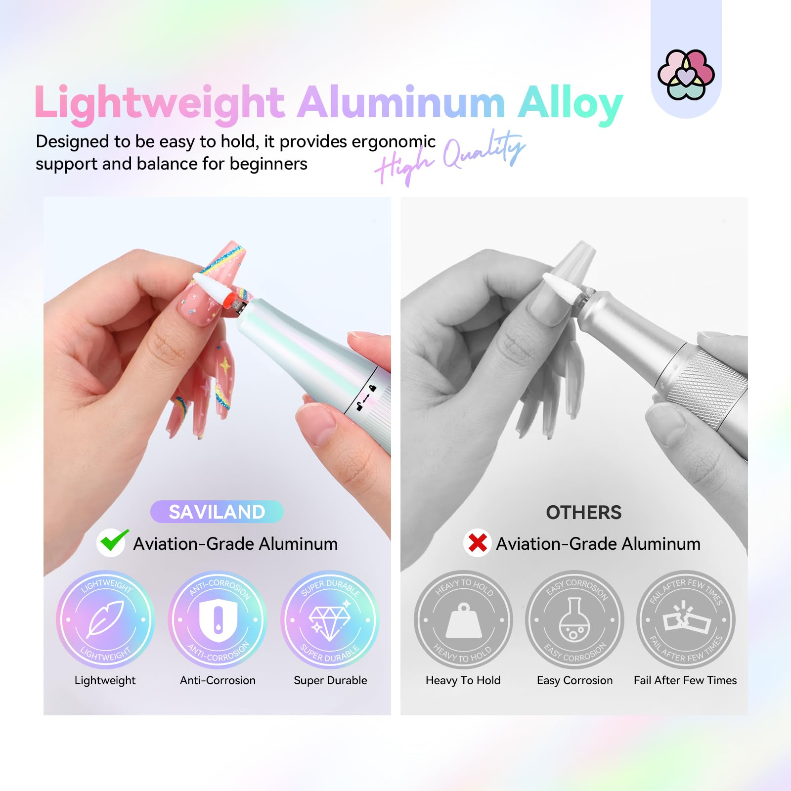 SAVILAND Advance Nail Drill for Acrylic Nails – 40000 RPM, 6000mAh Rechargeable E-File, 13 Bits