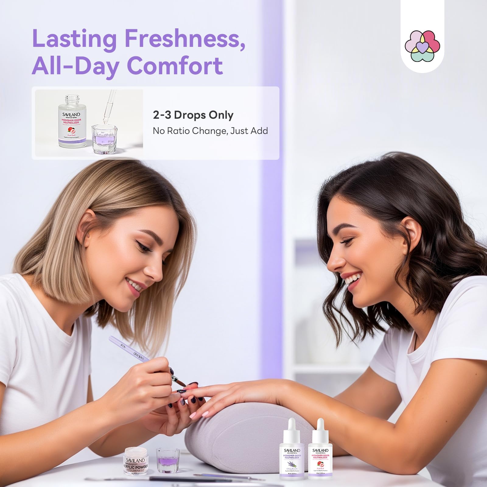 SAVILAND Advanced Monomer Drops 2PCS – Peach Lavender Scent for Odor Purification (1.01 fl oz)