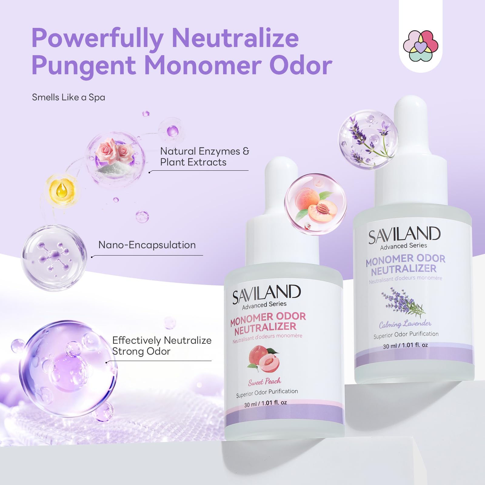 SAVILAND Advanced Monomer Drops 2PCS – Peach Lavender Scent for Odor Purification (1.01 fl oz)