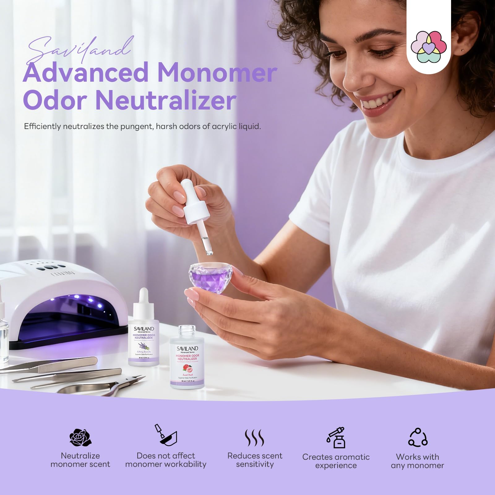 SAVILAND Advanced Monomer Drops 2PCS – Peach Lavender Scent for Odor Purification (1.01 fl oz)