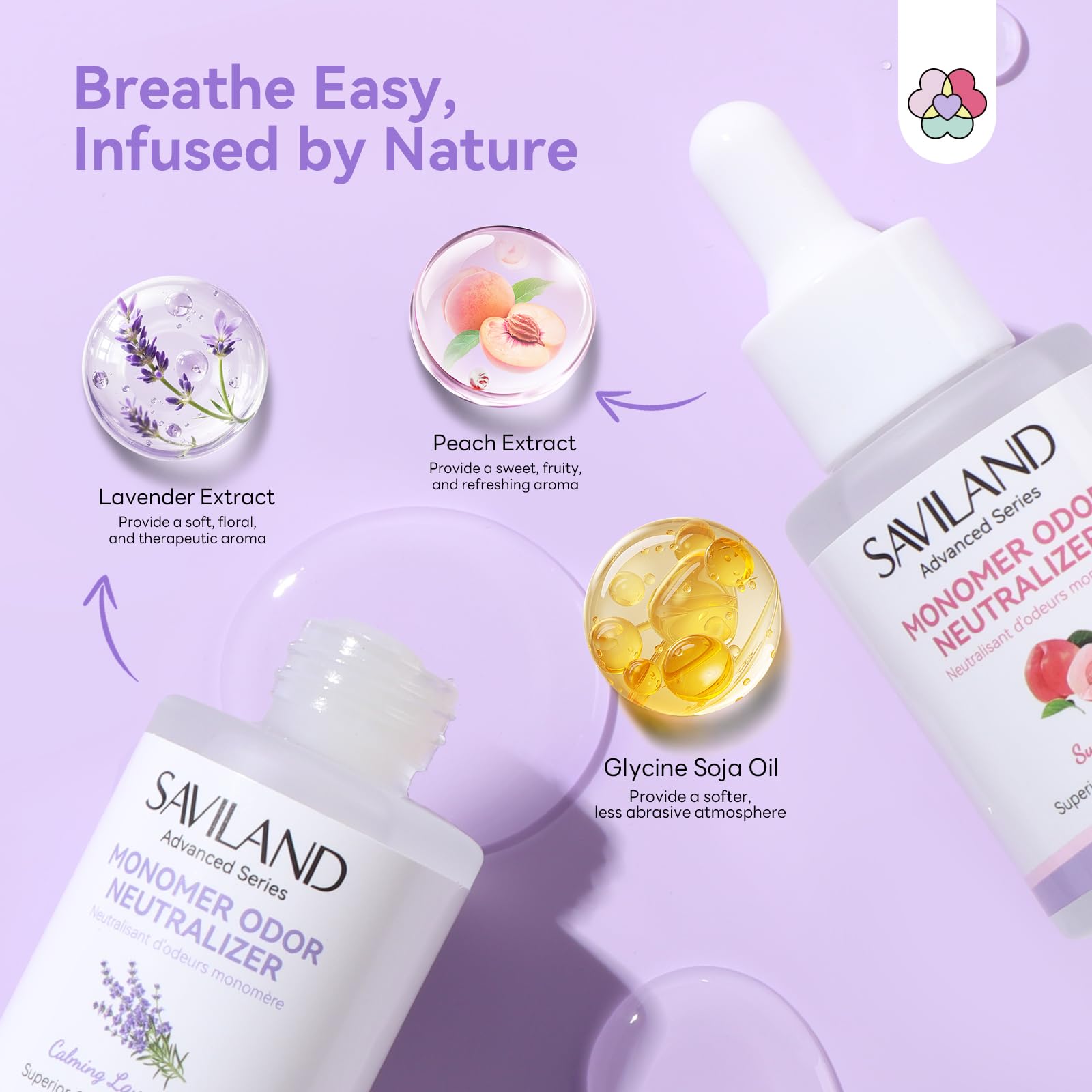 SAVILAND Advanced Monomer Drops 2PCS – Peach Lavender Scent for Odor Purification (1.01 fl oz)