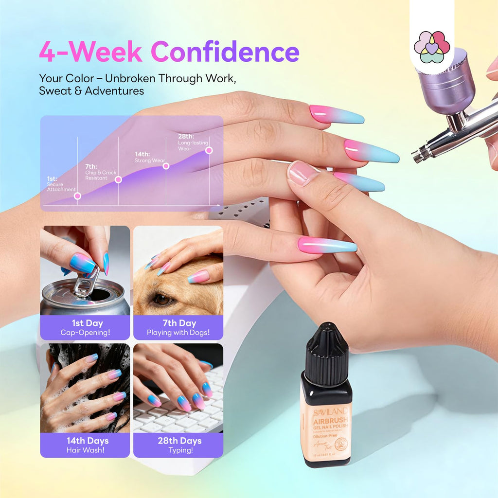 SAVILAND Airbrush Gel Nail Polish – Hema-Free, No-Dilution, 12-Piece 15ml Set