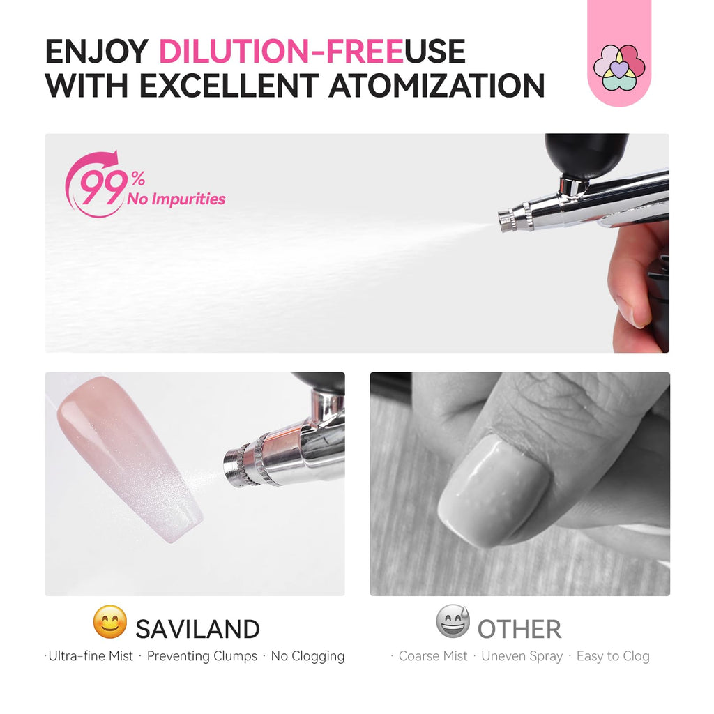 SAVILAND Airbrush Gel Nail Polish White – Dilution-Free, HEMA-Free, 20 ml, No Clogging, Non-Acetone for Ombre and French Nail Art