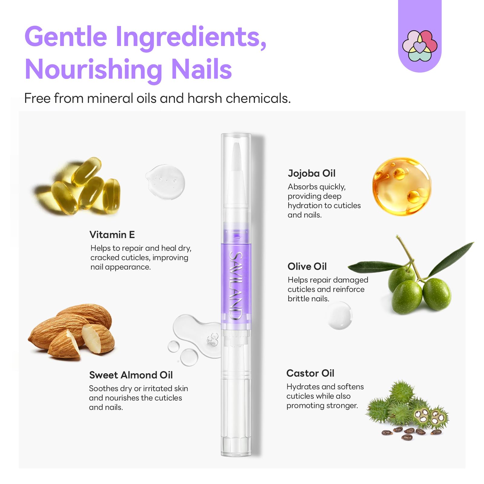 SAVILAND Natural Cuticle Oil Pen – 18-Piece Plant-Based Nail Care Set with Vitamin E