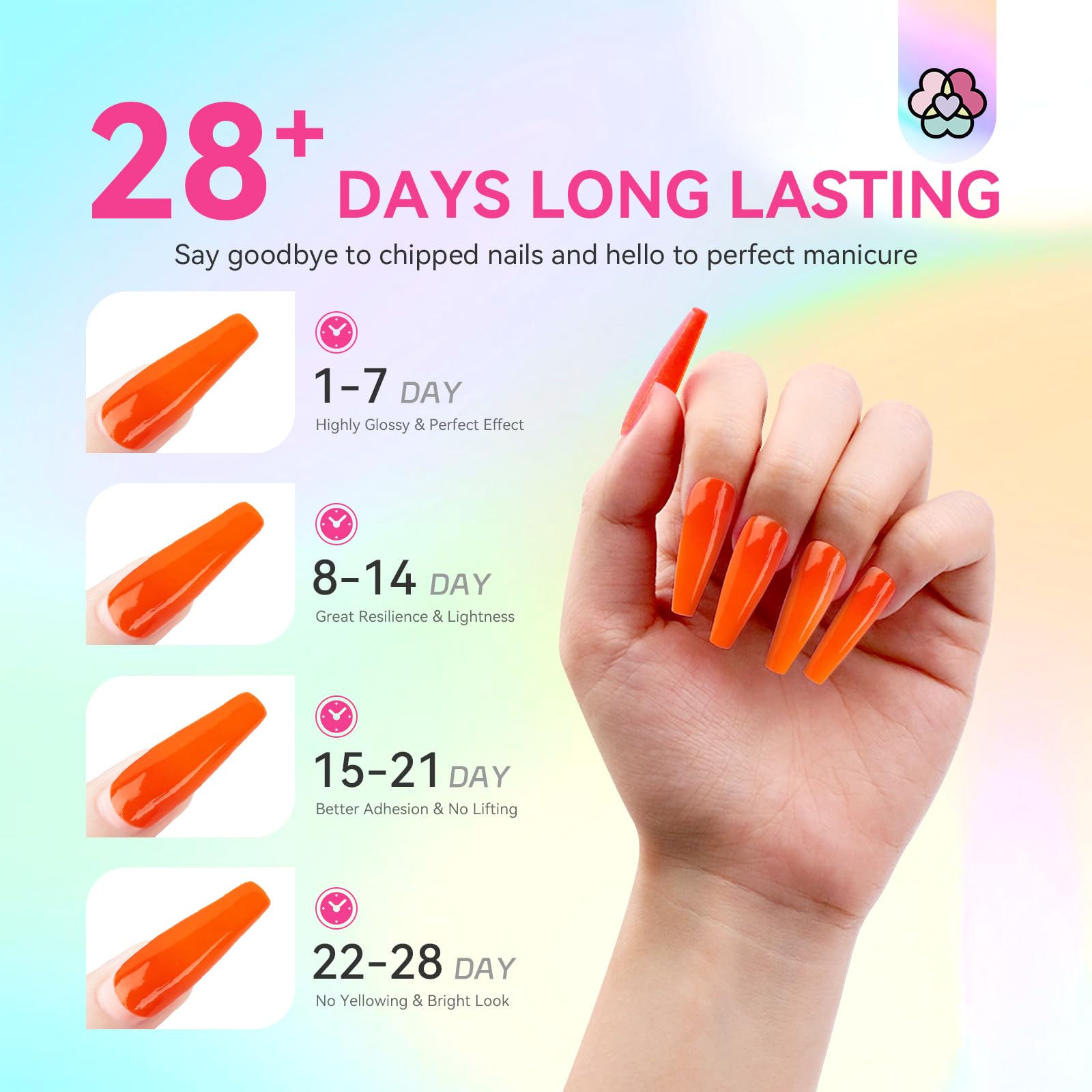 SAVILAND Dip Powder Nail Kit Starter – 29 Pcs Set with Base, Top Coat, Activator