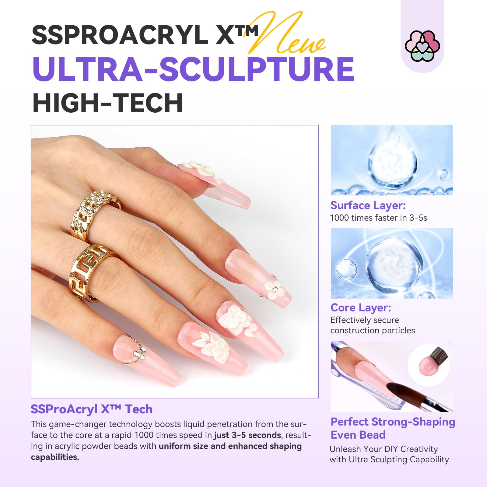 SAVILAND Professional Acrylic Nail Kit for Beginners – Complete Set with Drill & Lamp