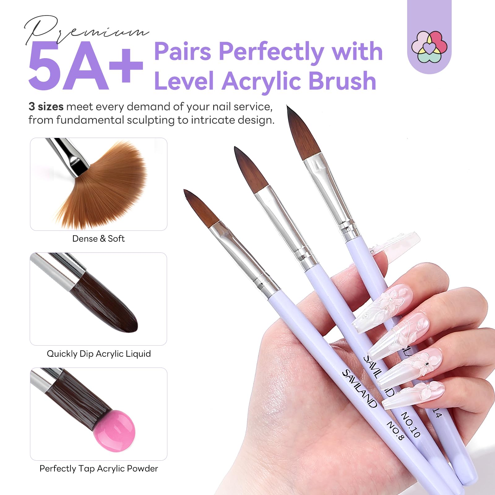 SAVILAND Advanced Monomer Acrylic Nail Liquid Kit – Pure EMA 500 ml, Low Odor, 3 Brushes + Dappen Dish