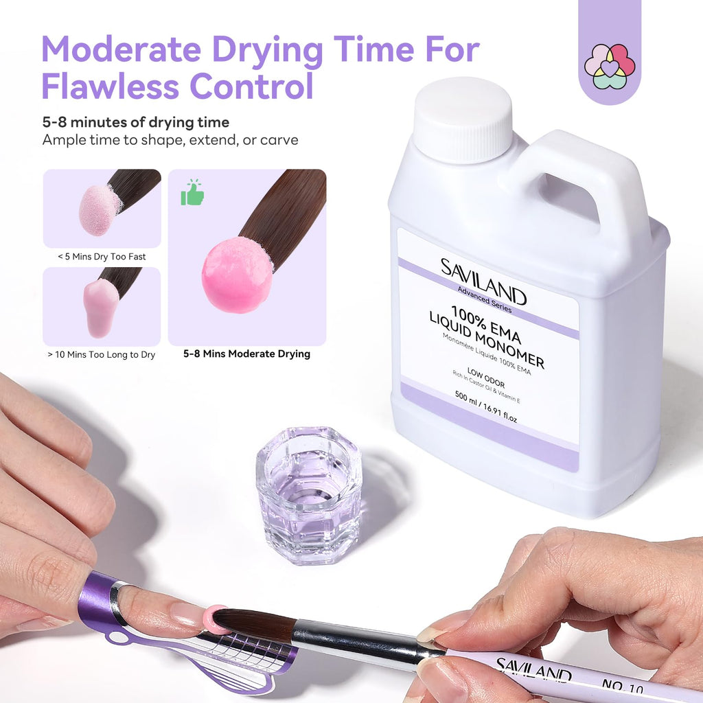 SAVILAND Advanced Monomer Acrylic Nail Liquid Kit – Pure EMA 500 ml, Low Odor, 3 Brushes + Dappen Dish