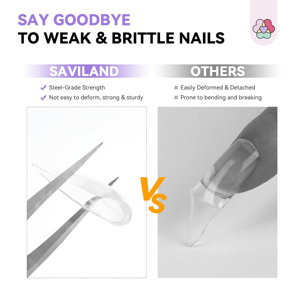 SAVILAND Poly Gel Nail Kit – 36 Colors Starter Set with Mini UV Lamp, Slip Solution & Tools