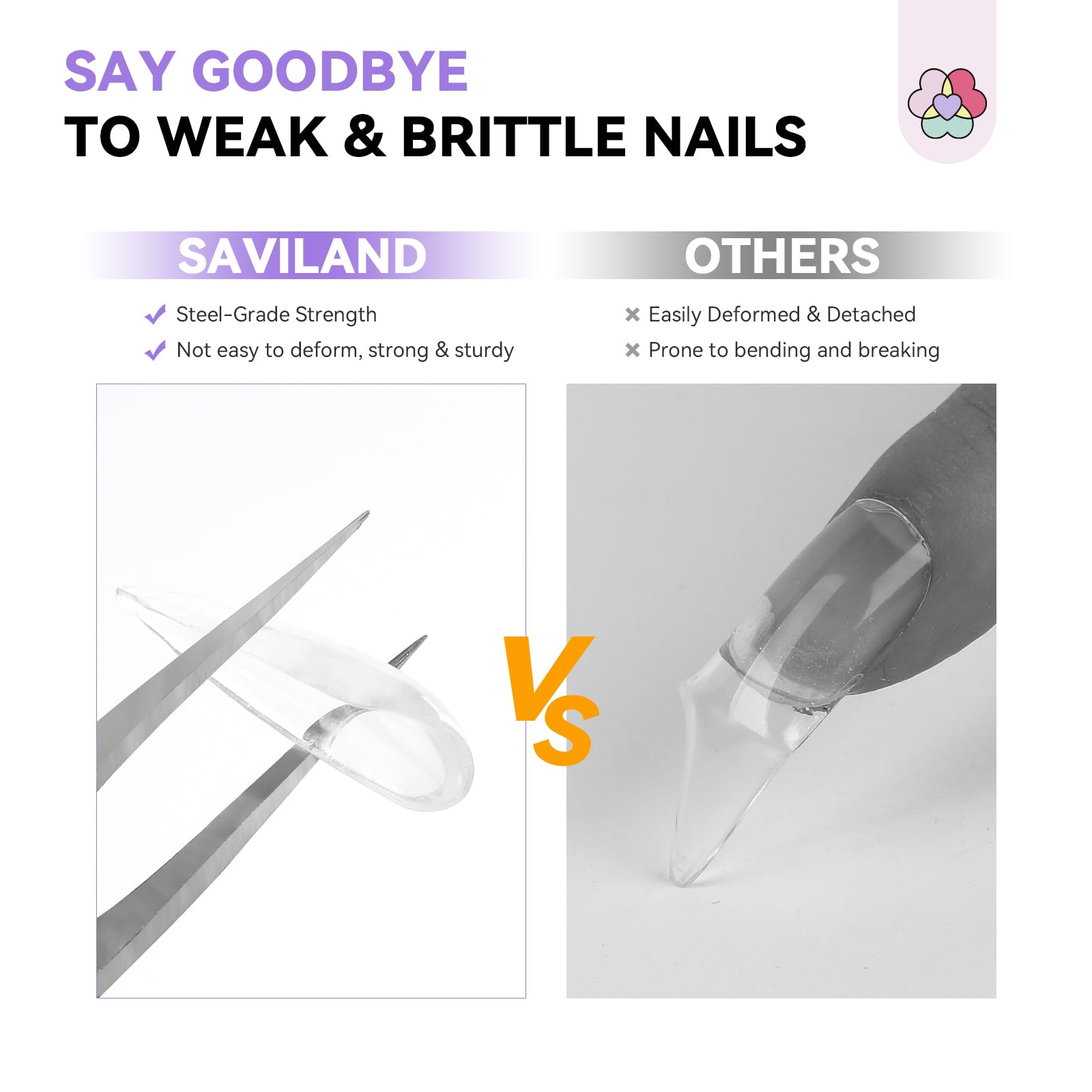 SAVILAND Poly Gel Nail Kit – 36 Colors Starter Set with Mini UV Lamp, Slip Solution & Tools