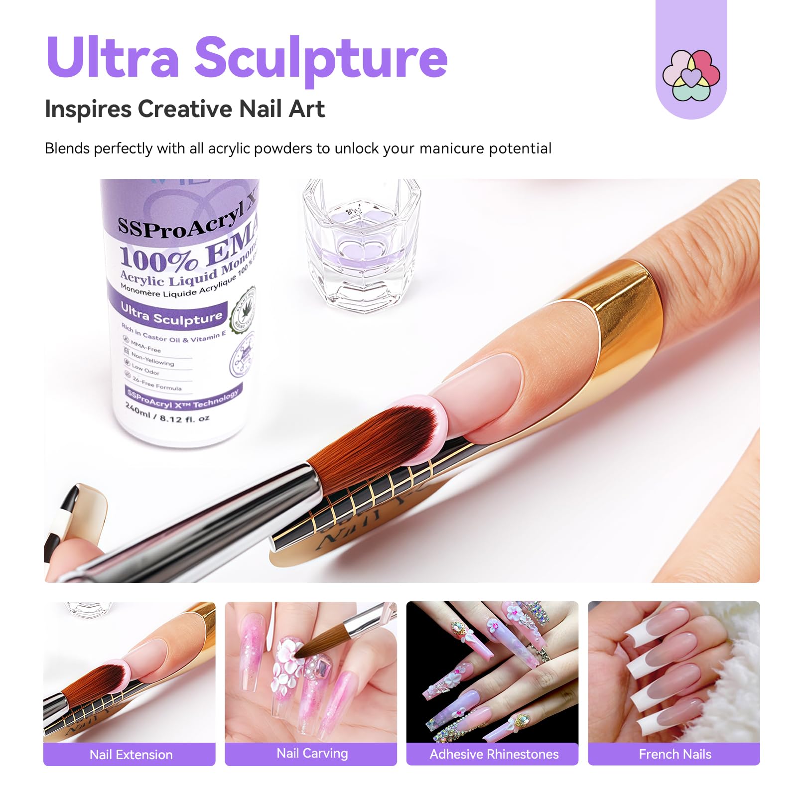 SAVILAND SSPro X Pure EMA Monomer Liquid – 240ml with 3 Acrylic Brushes