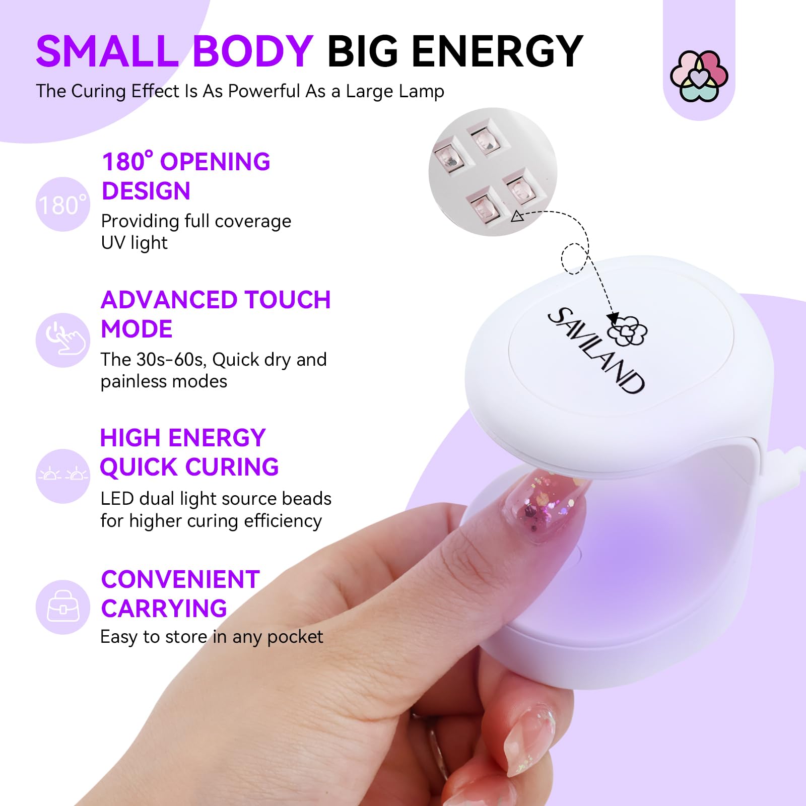 SAVILAND Quick-dry Builder Nail Gel Kit – Clear & Pink Gels with Mini UV Light