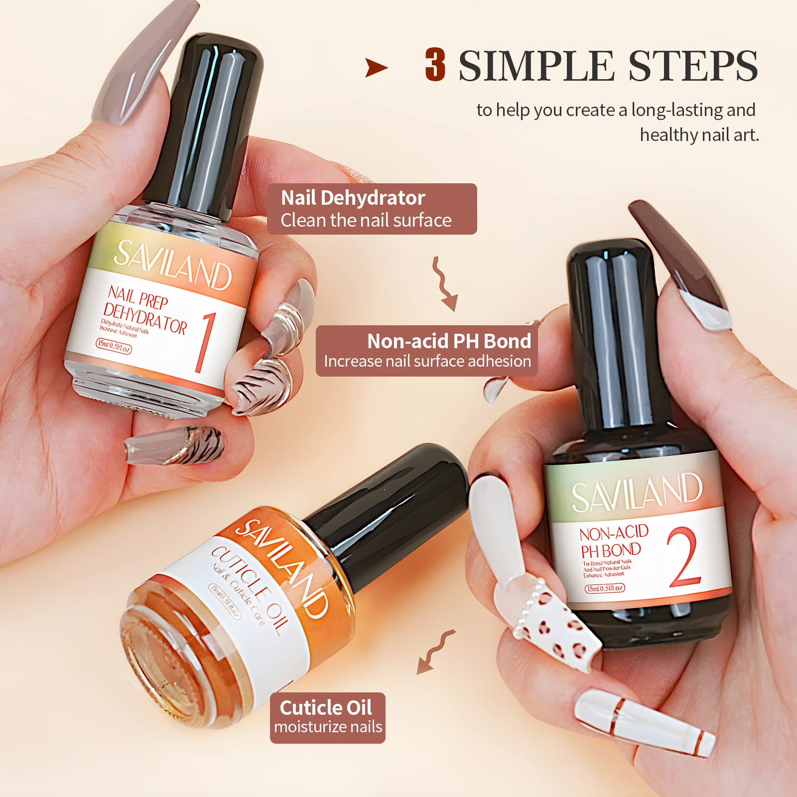 SAVILAND 15ML Nail Dehydrator & Primer with Cuticle Oil – 16 PCS Natural Acid-Free Nail Prep Kit for Gel & Acrylic Nails