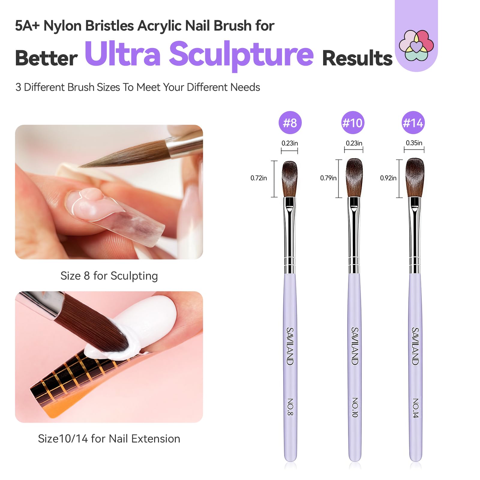 SAVILAND SSPro X Pure EMA Monomer Liquid – 240ml with 3 Acrylic Brushes