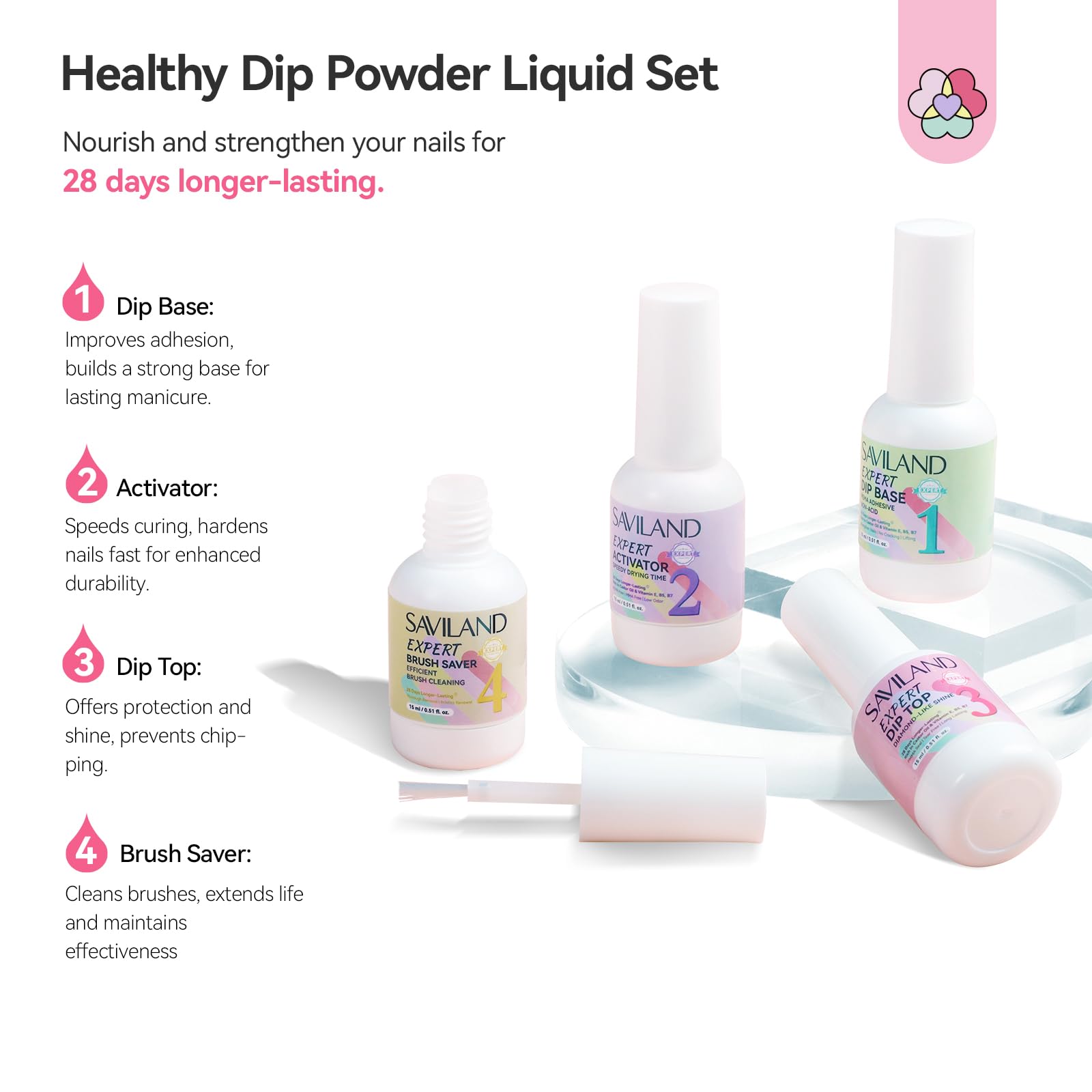 SAVILAND Dip Powder Nail Kit with Drill – 20 Winter Shades, 28-Day Wear, At-Home Salon Quality