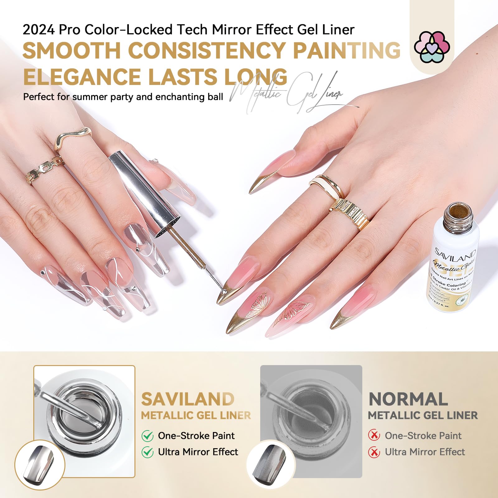 SAVILAND Metallic Gel Liner Nail Art – Silver & Gold Chrome 3D Mirror Gels (2x8ml)