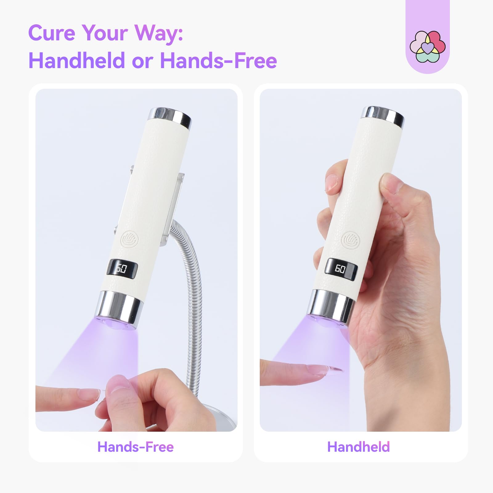 SAVILAND UV Light for Gel Nails – 10s Flash Cure, Sensor Auto-Start & 360° Coverage