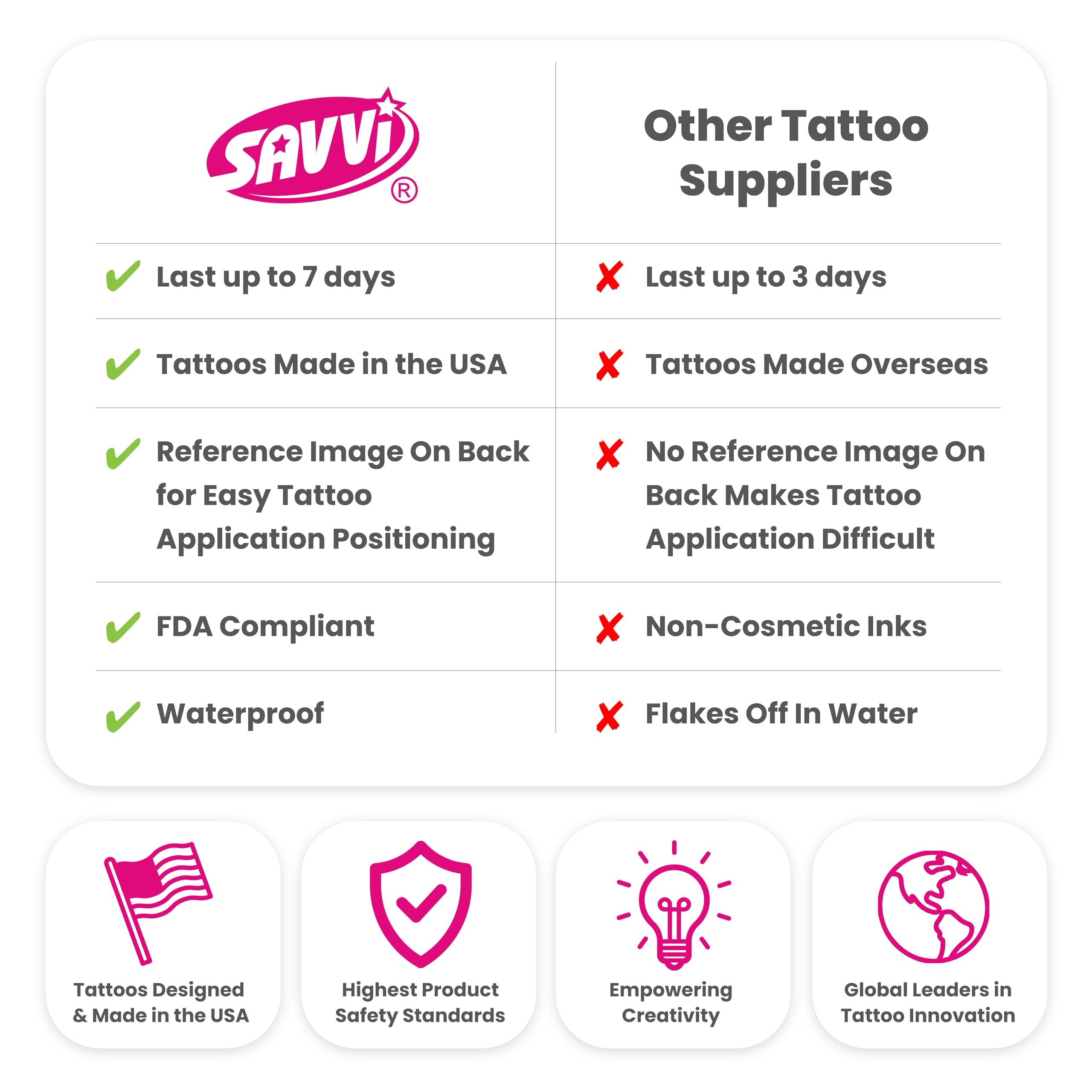 Savvi 500 Temporary Tattoos for Girls – Unicorns, Mermaids & More | Party Favors