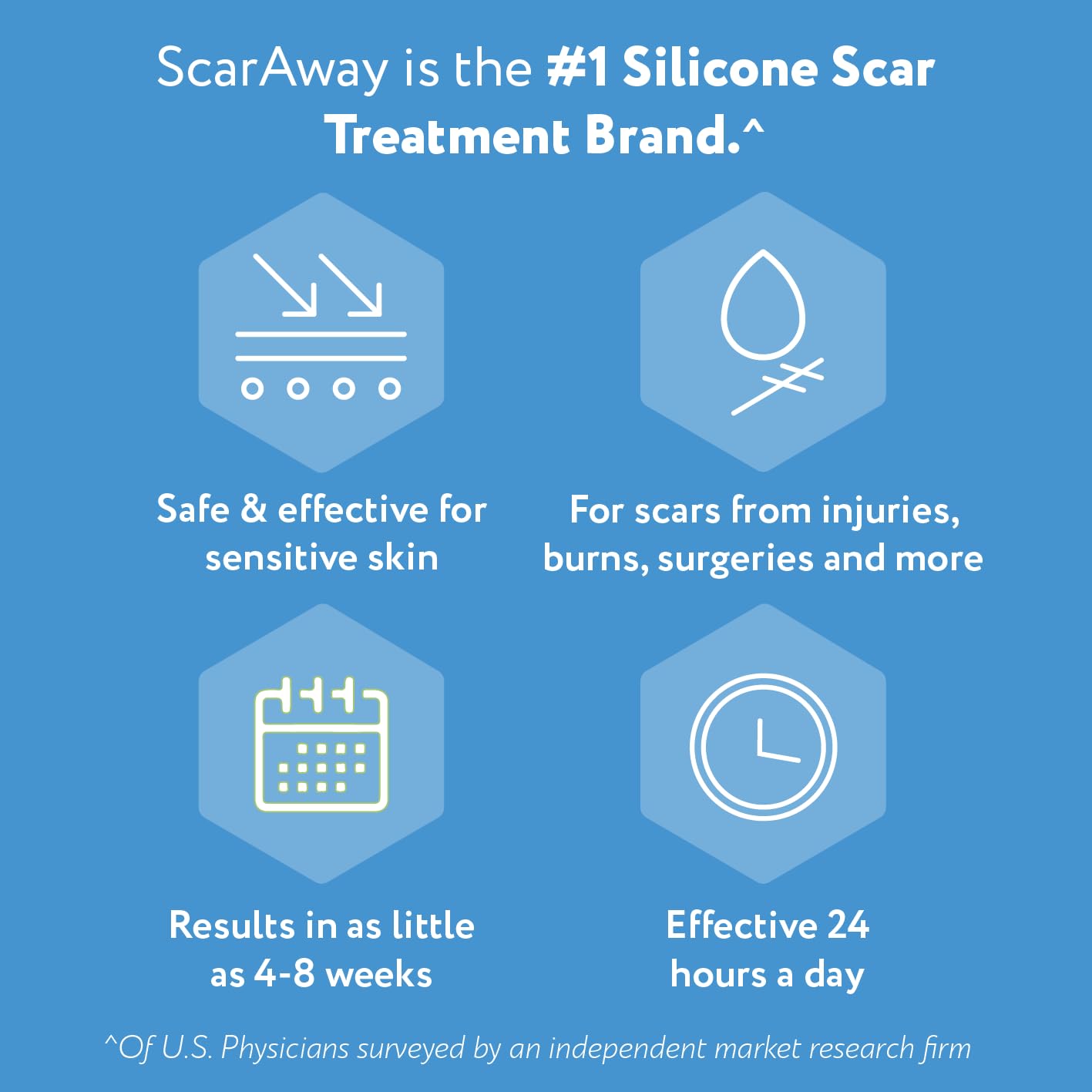 ScarAway Advanced Silicone Scar Sheets – Medical-Grade, Reusable 1.5 x 3 in Tan (8 Sheets)