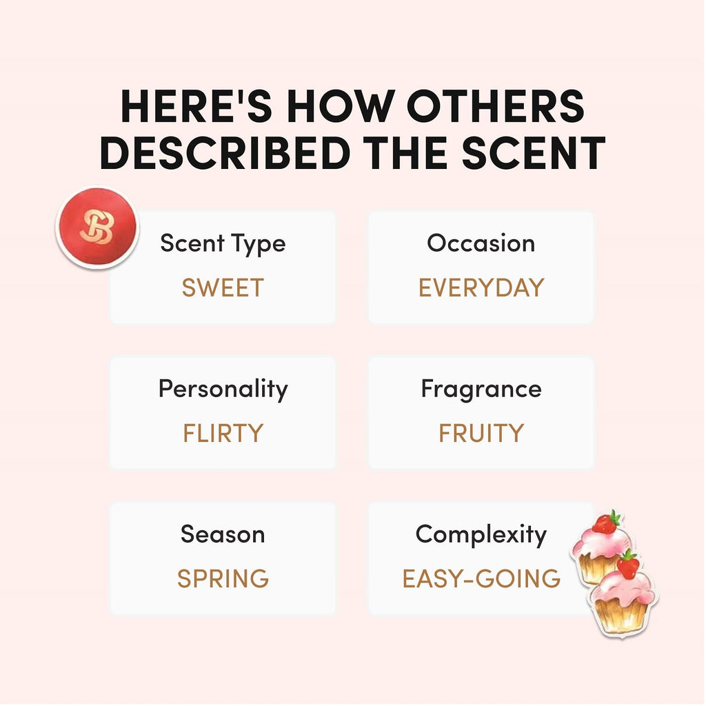 Scentbird Strawberry Shortcake EDP for Women – 20ml, Fruity Gourmand Perfume