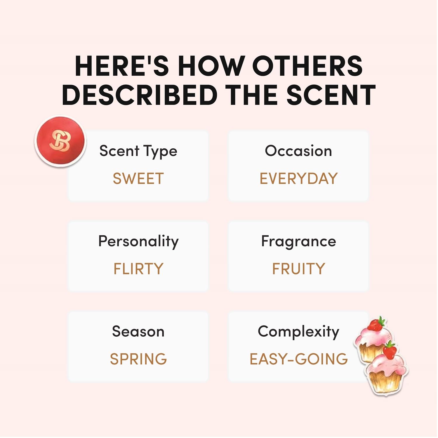 Scentbird Strawberry Shortcake EDP for Women – 20ml, Fruity Gourmand Perfume