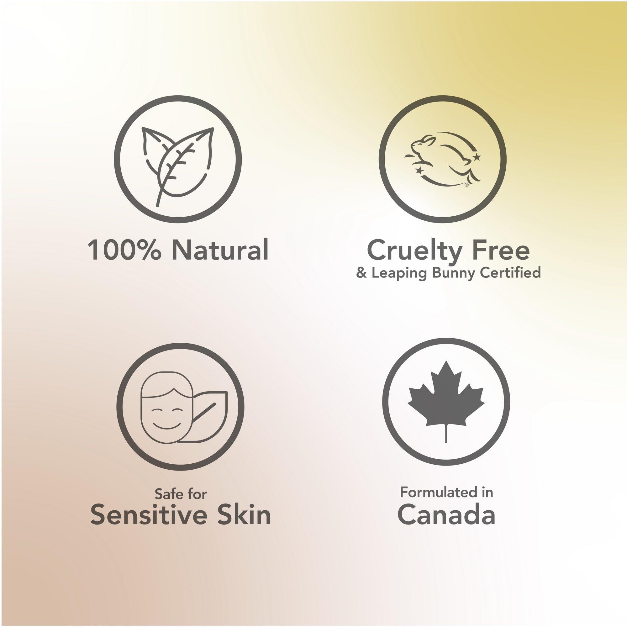 Scentuals Hand Cream Set of 2 — Shea, Cocoa Butter, Argan & Almond Oil | Coconut Cocoa Butter + Grapefruit Turmeric | 100ml x 2