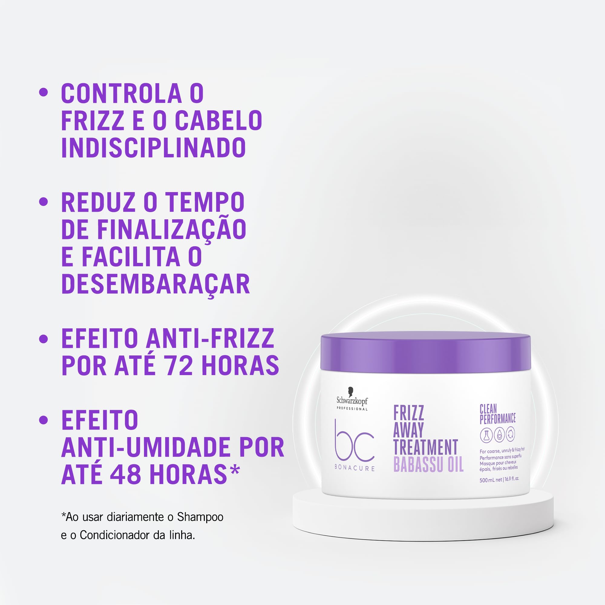 Schwarzkopf Professional BC Bonacure Keratin Smooth Perfect Treatment – 25.3 oz
