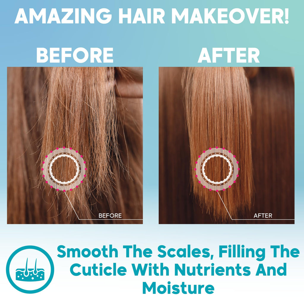 Scotch-Brite Amazonliss Anti-Frizz Keratin Treatment Set — Smooth, Soft, Shiny Hair (Shampoo & Conditioner, 8.45 fl oz)