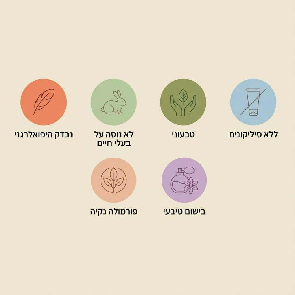 SEACRET Bio Skin Hydration Night Cream – Deep Overnight Moisture with Dead Sea Minerals, Niacinamide, Jojoba & Argan Oil | 1.7 fl oz