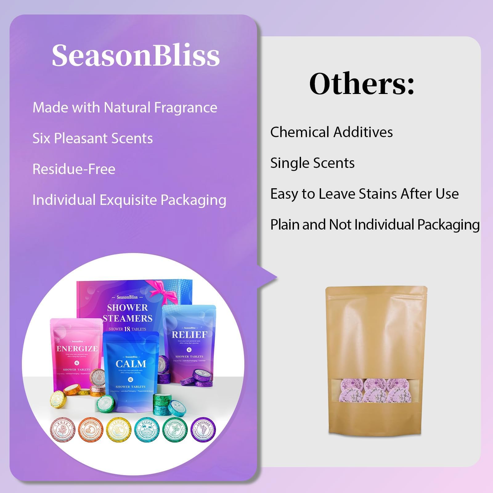 SeasonBliss Shower Steamers 18 Pack Set – 6 Scents, Natural Ingredients, Easy to Use & Giftable