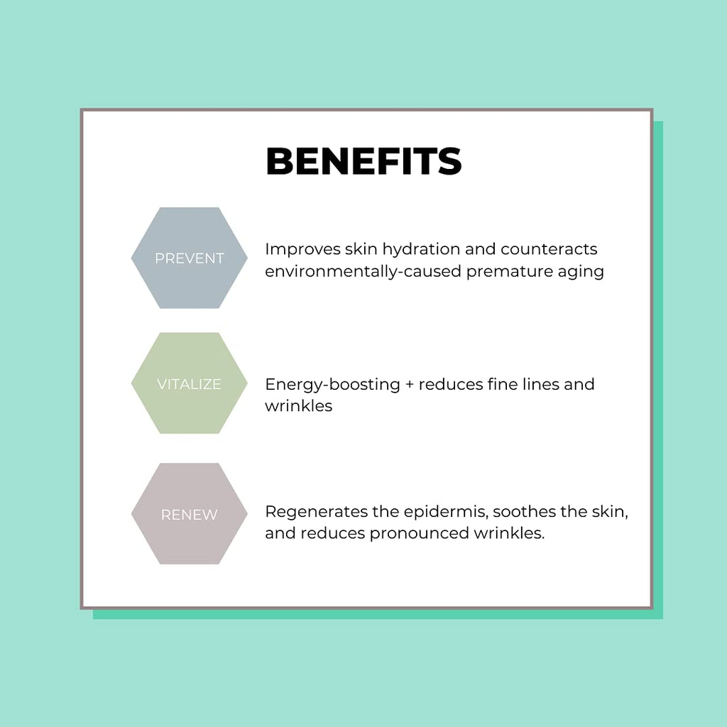 Sebamed PRO! Intensive Serum with Probiotic Care Complex & Galangal Extract – 1.0 fl oz