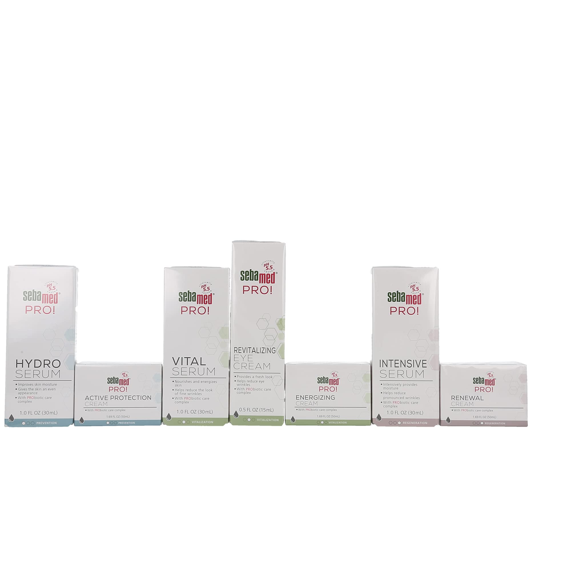 Sebamed PRO! Intensive Serum with Probiotic Care Complex & Galangal Extract – 1.0 fl oz
