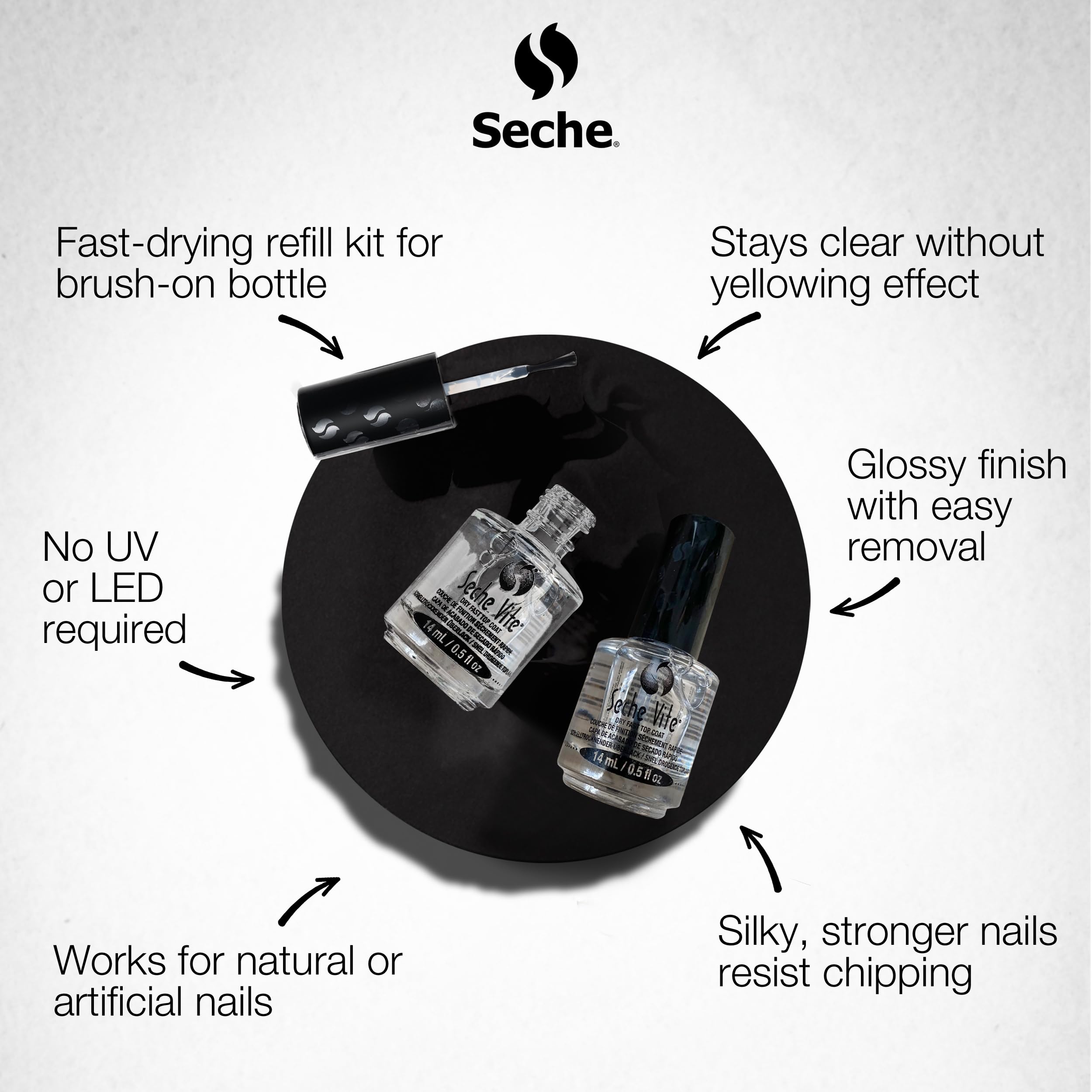 Seche Vite Dry Fast Top Coat Refill Kit – 16 oz + 4 x 0.50 oz Bottles