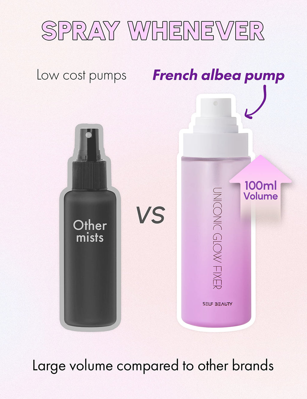 SELF BEAUTY Glow Makeup Setting Spray – Hydrating, Dewy Finish, Long-Lasting (100ml)