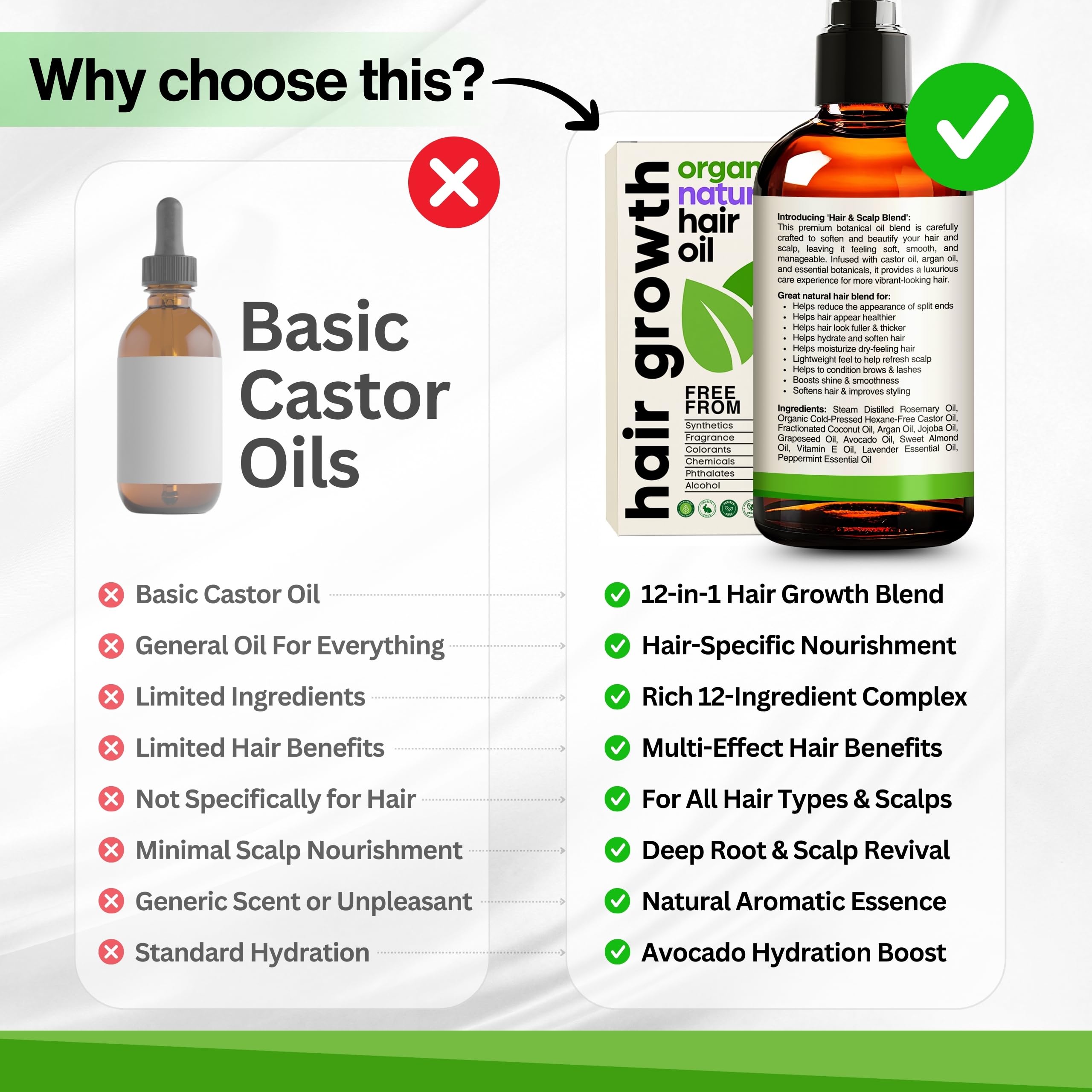 SELFWISE Organic Rosemary Oil for Hair Growth with 10-Oil Upgrade – 8oz