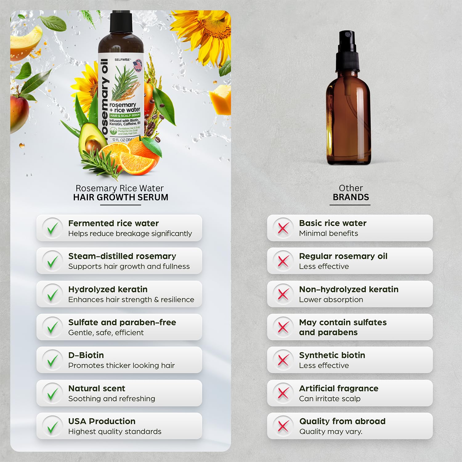 SELFWISE Rosemary Oil & Rice Water Hair Growth Spray – Biotin, Keratin, Caffeine, Vitamin C & B5 | 12oz
