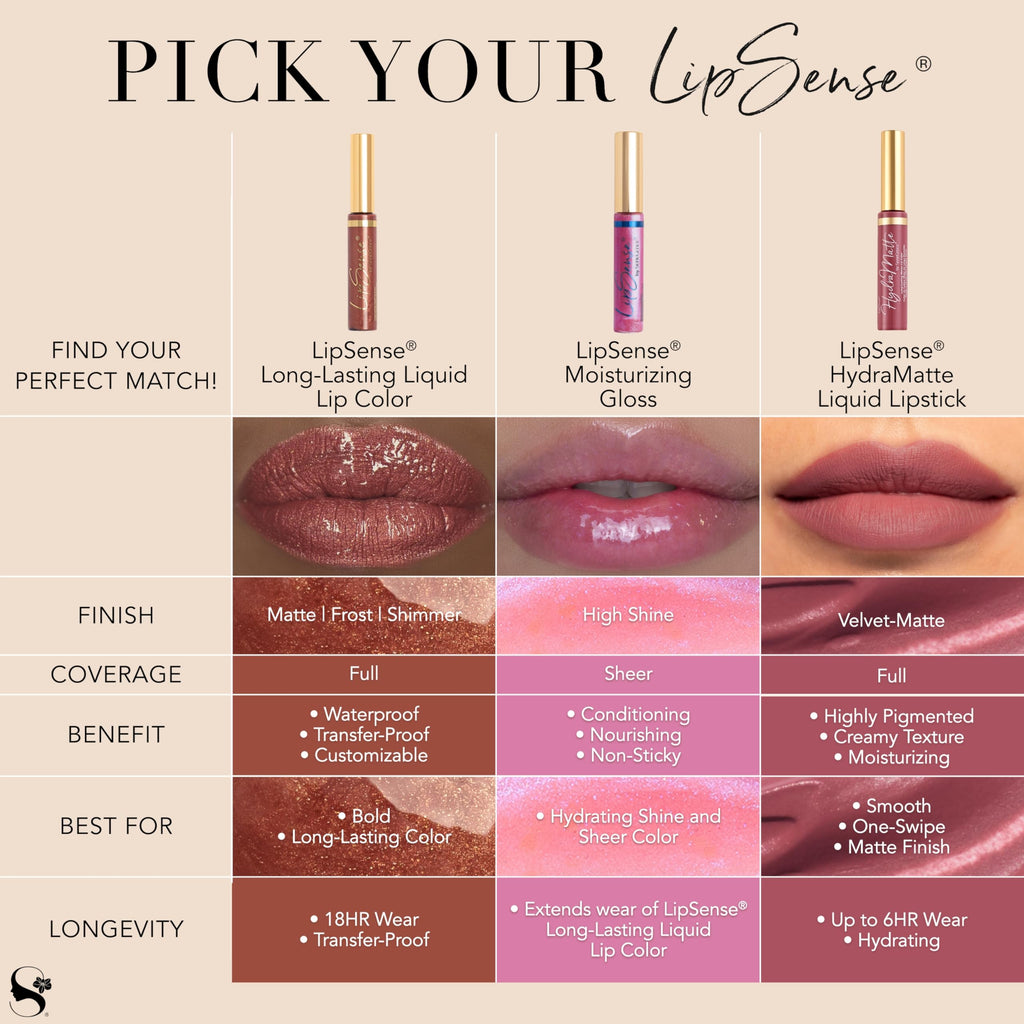 SeneGence LipSense Long-Lasting Lipstick – 18-Hour Wear, Waterproof & Transfer-Proof