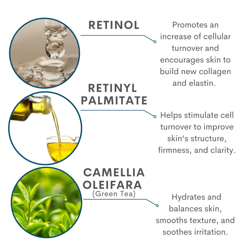 Serious Skincare Retinol Anti-Aging Set: Serum, Moisturizer & Cleanser (3-Piece Kit)