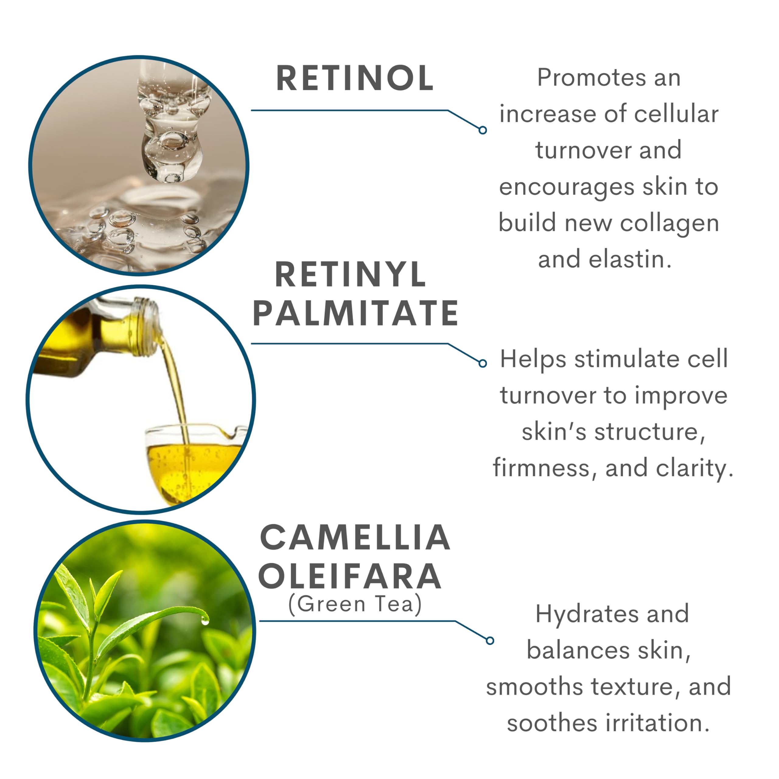 Serious Skincare Retinol Anti-Aging Set: Serum, Moisturizer & Cleanser (3-Piece Kit)