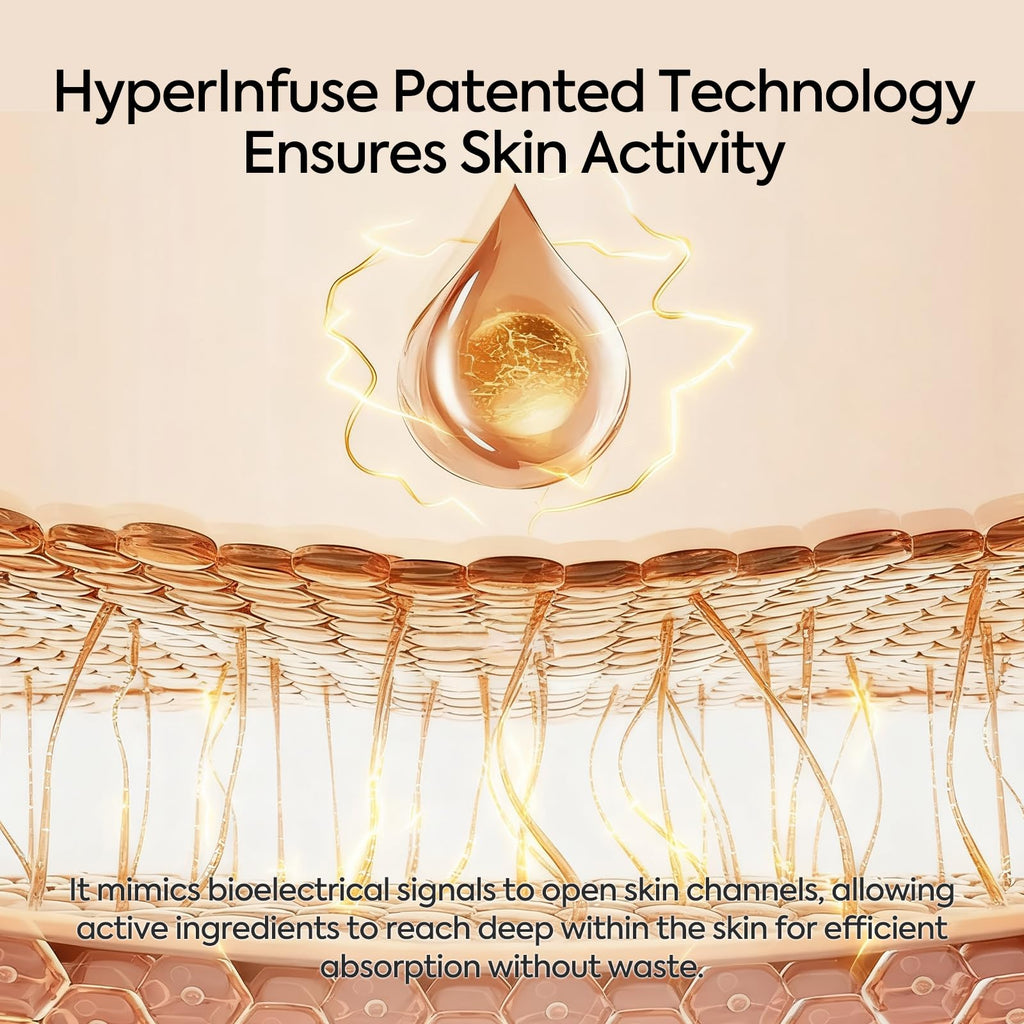 7-Day Firming Serum by SetaLisse — Peptides, Niacinamide & Hyaluronic Acid