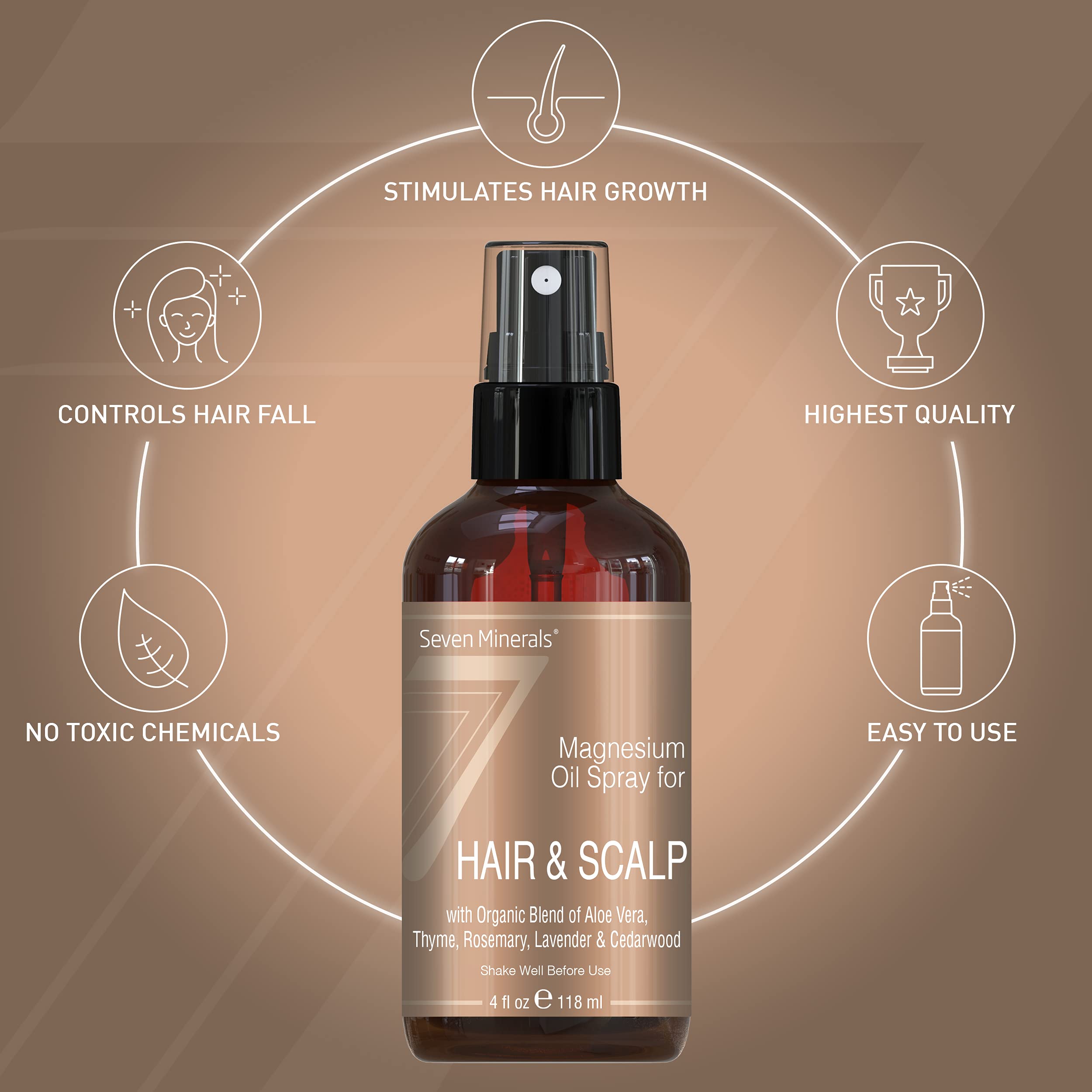 Seven Minerals Anti-hair Loss Magnesium Spray – Made in USA, 100% Natural & Organic | eBook Included