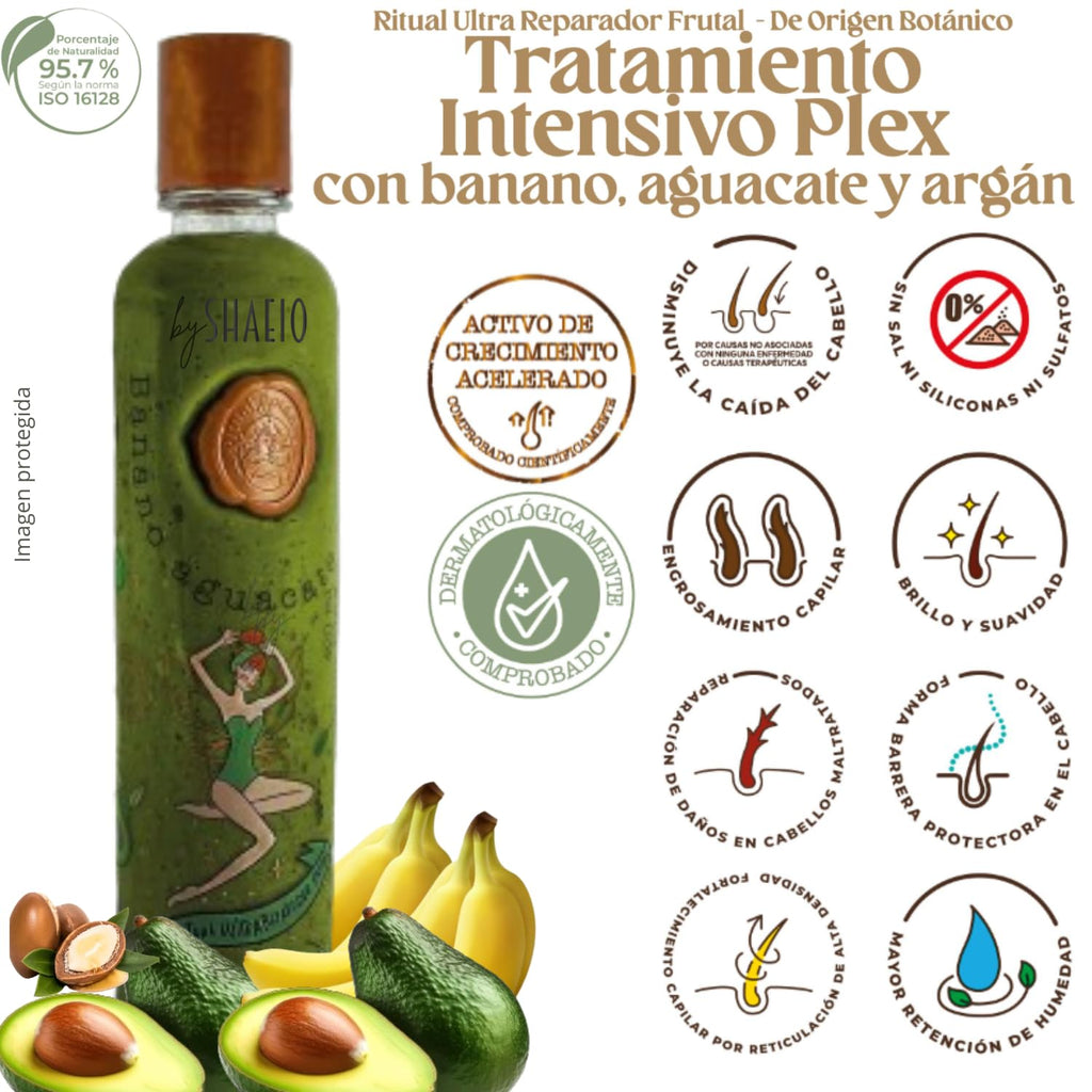 SHAEIO Ritual Botanico Kit2 Growth Accelerator & Ultra-Repair SOS Rosemary Shampoo + PLEX Intensive Treatment – 100% Colombian