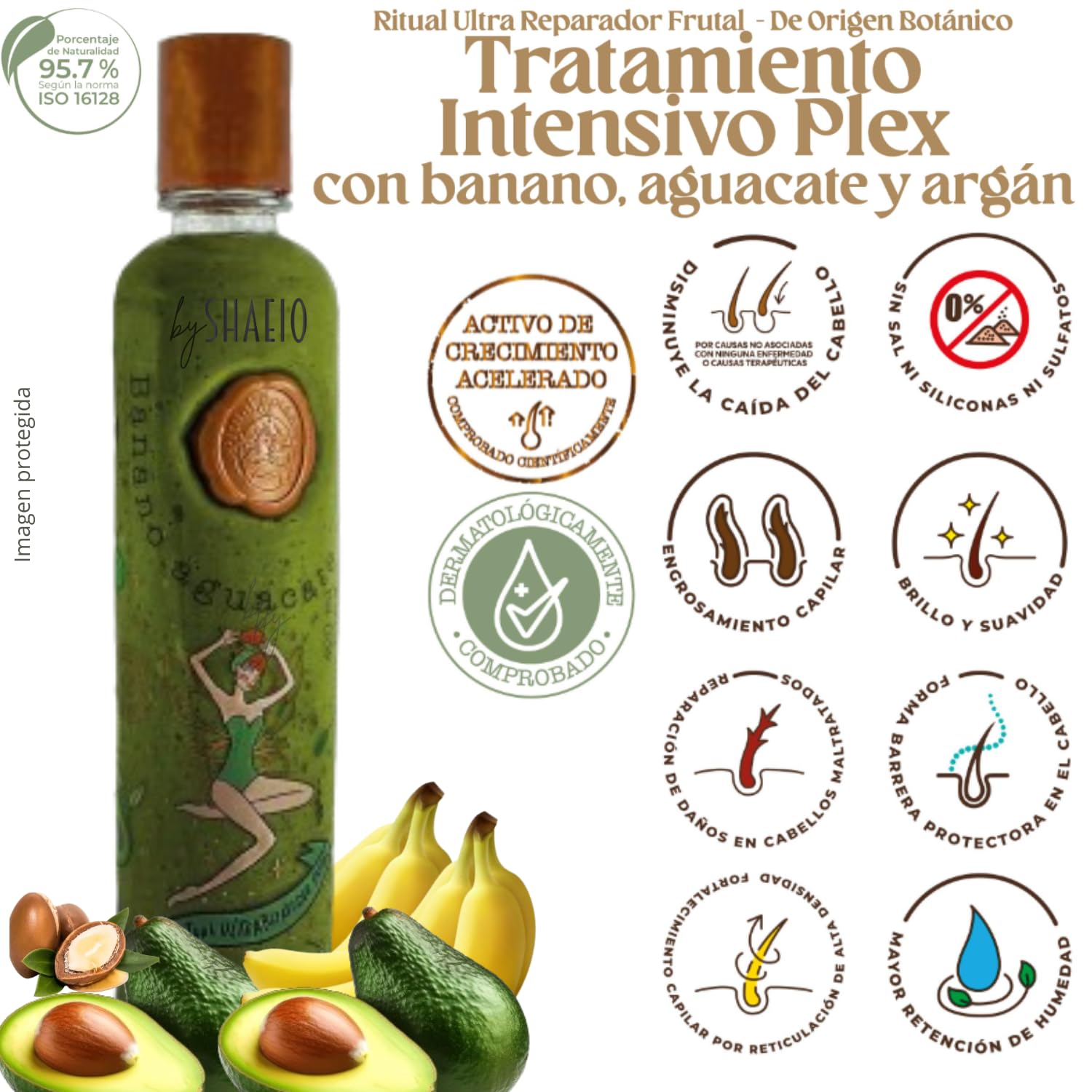 SHAEIO Ritual Botanico Kit2 Growth Accelerator & Ultra-Repair SOS Rosemary Shampoo + PLEX Intensive Treatment – 100% Colombian