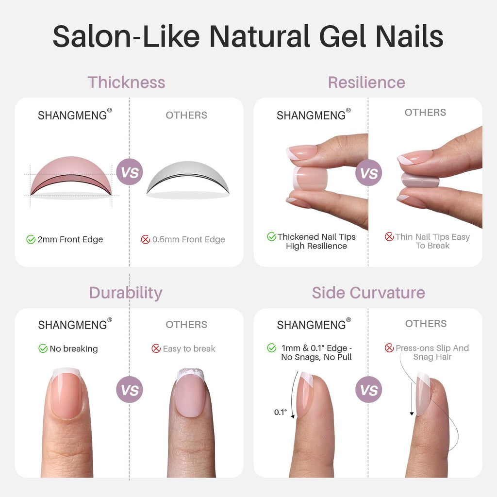 SHANGMENG Ombre French Tip Press-On Nails – Soft Gel, No Fade Out, Seamless Fit, 32 Nails Kit