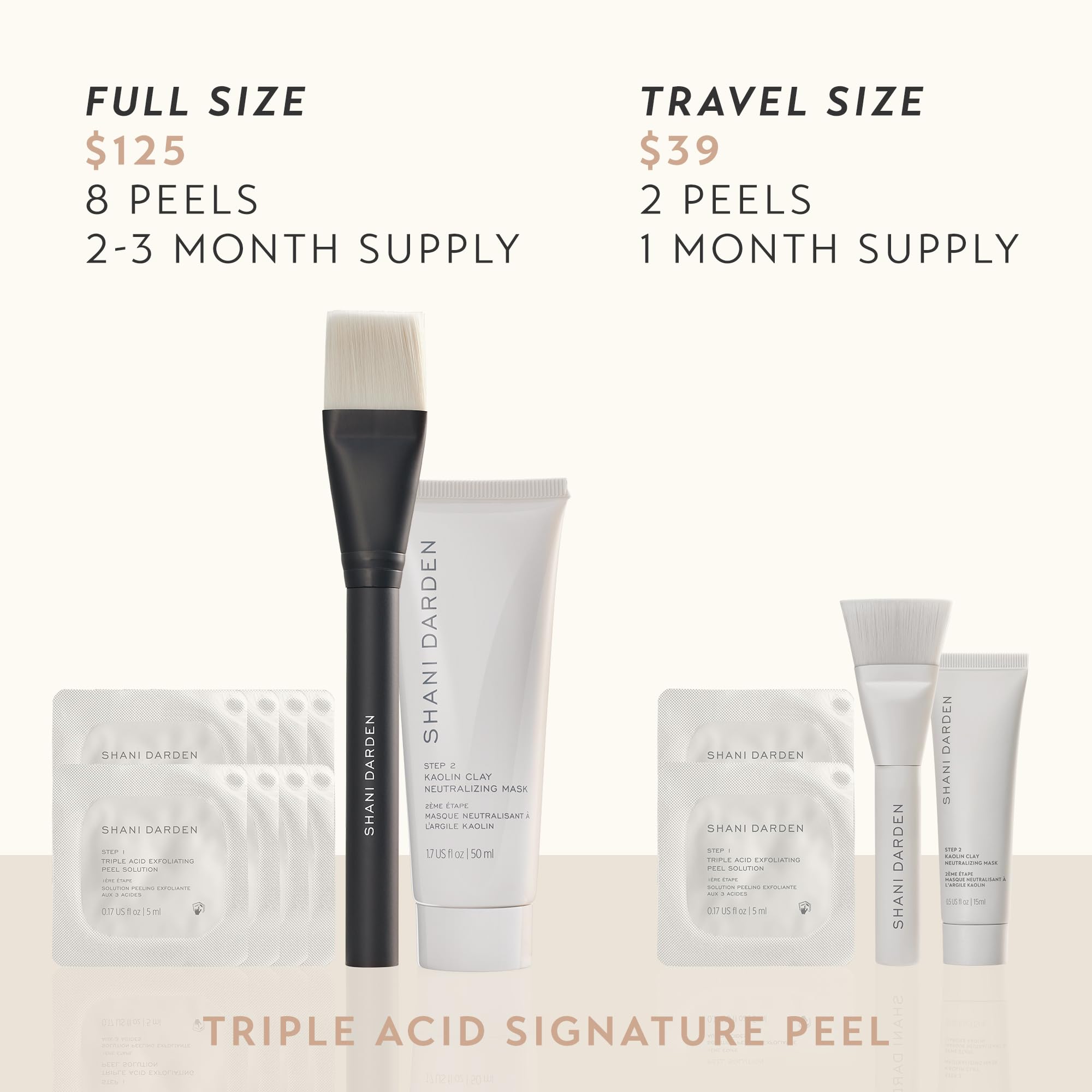 SHANI DARDEN Triple Acid Peel Kit Mini — 2-Step Exfoliating Peel + Kaolin Mask (0.5 fl oz)