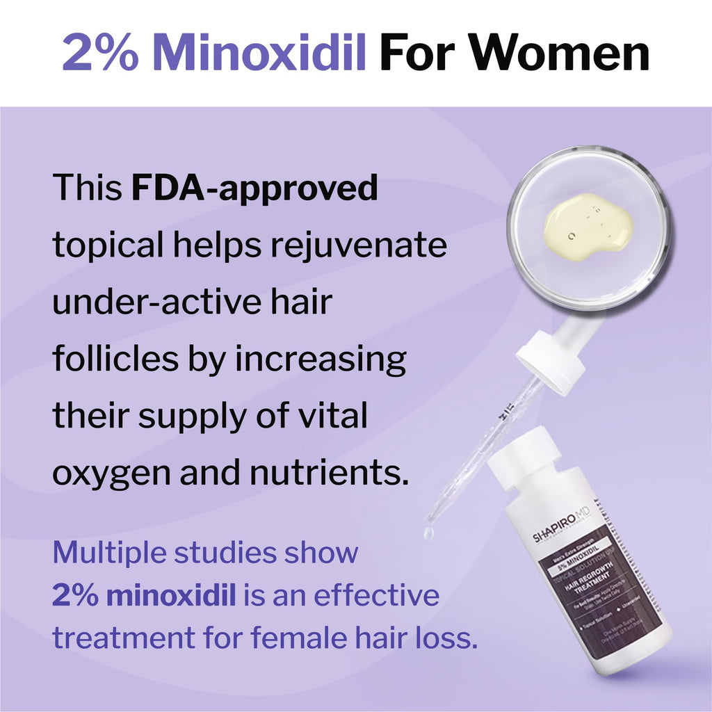 Shapiro MD Minoxidil 2% for Women – Hair Growth Serum by Shapiro MD Hair Growth Experts